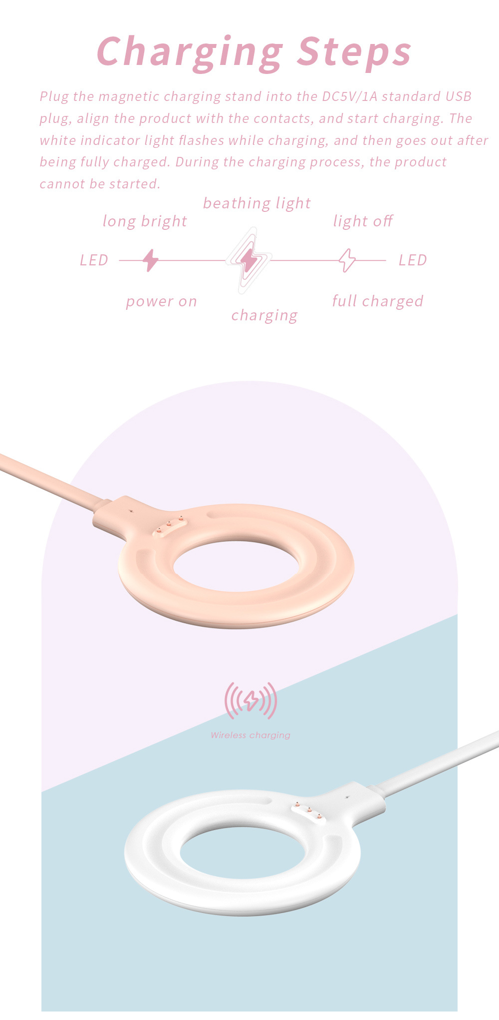 Ładowarka USB do przenośnego b – Citrus Juicer Bar recenzja i cena