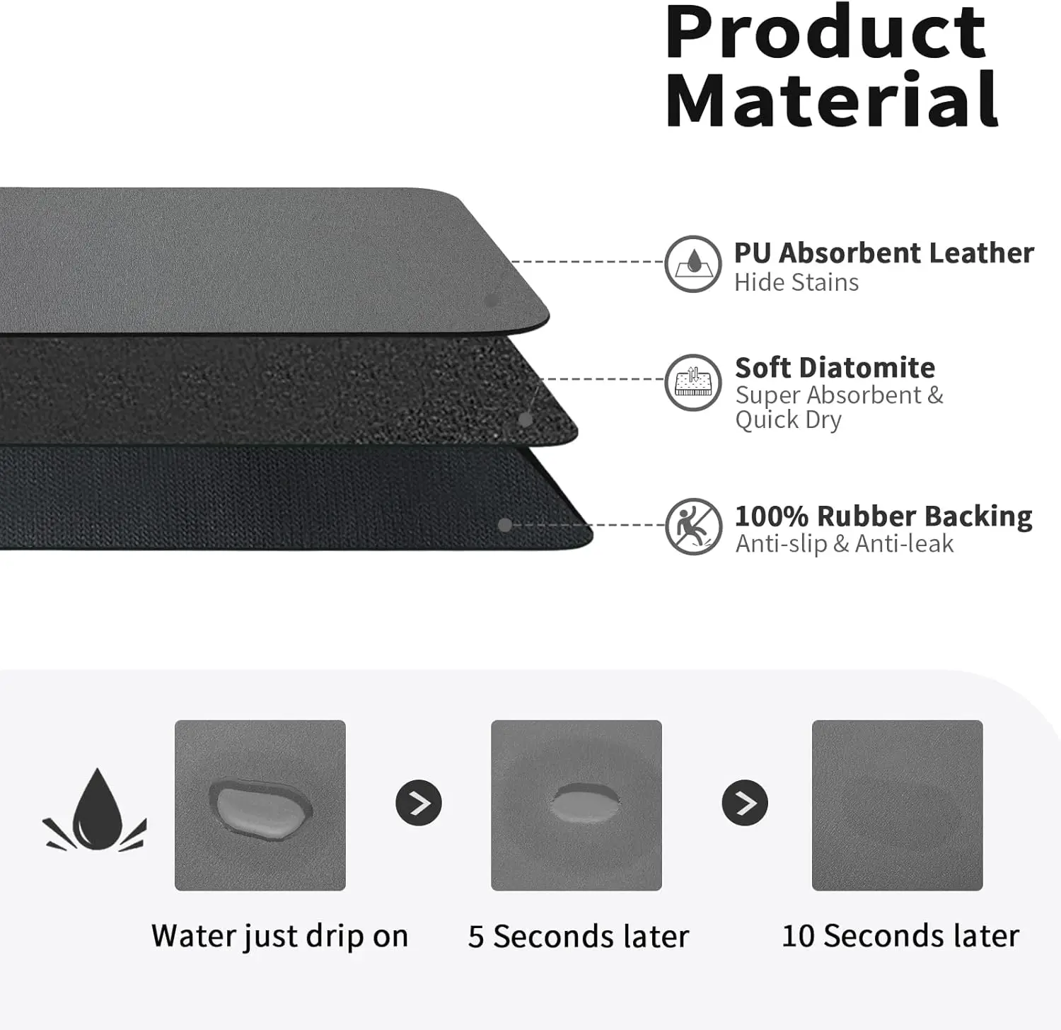 Mata do suszenia naczyń do kuc – Bar Mat Rubber recenzja i cena